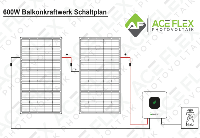 Growatt 600Watt Balkonkraftwerk 2024 Mini PV Anlage mit Zulassung VDE