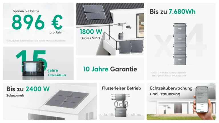 Zendure SolarFlow AB2000