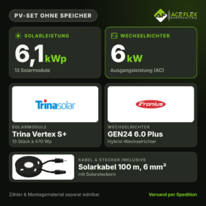 6,1 kWp PV-Set ohne Speicher – 13x Trina Vertex S+ 470 Wp + Fronius Symo GEN24 6.0 Plus