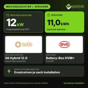 Solis S6 HYBRID 12.0 + BYD 11.0 (HVM+) mit Ersatzstrom